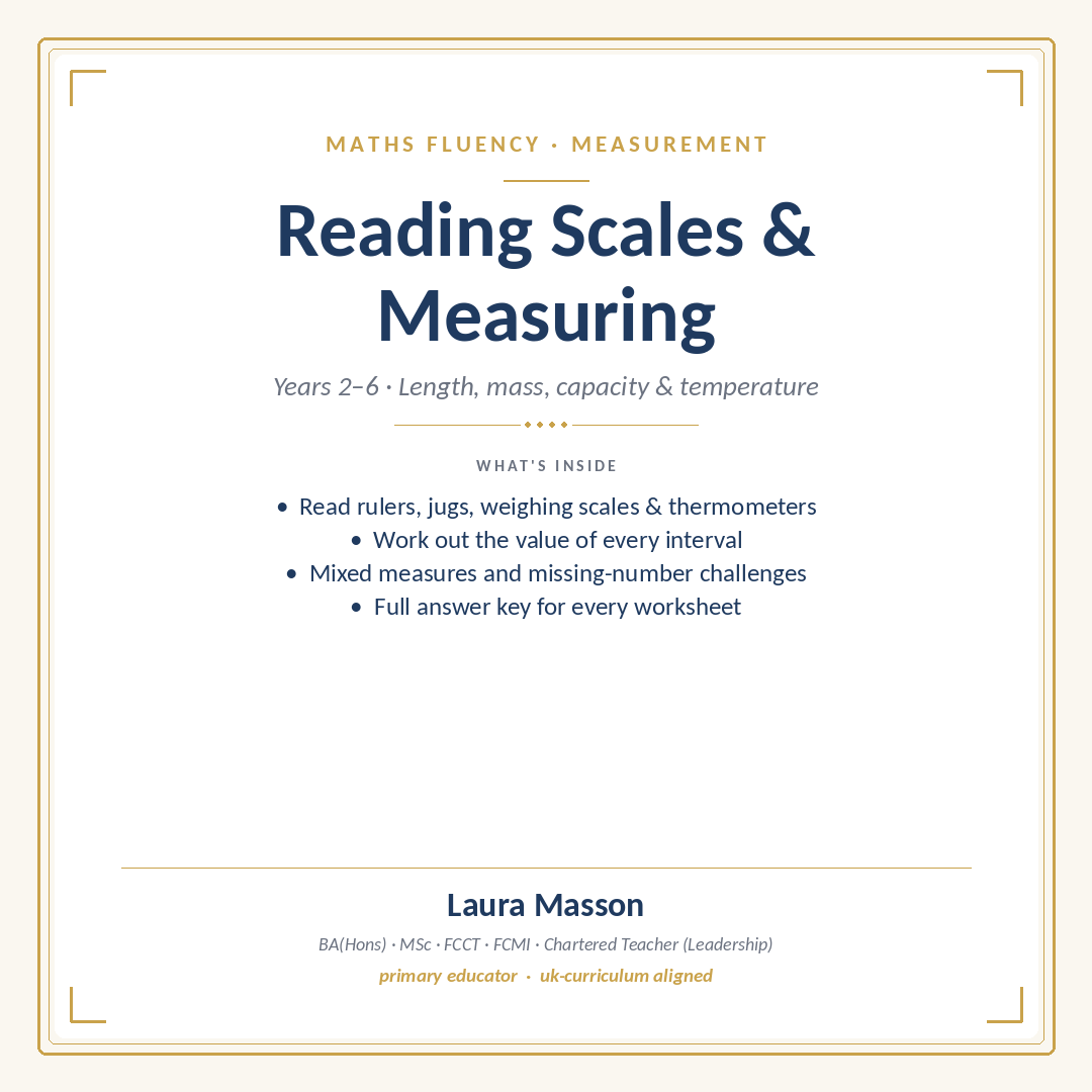 Reading Scales and Measuring Pack