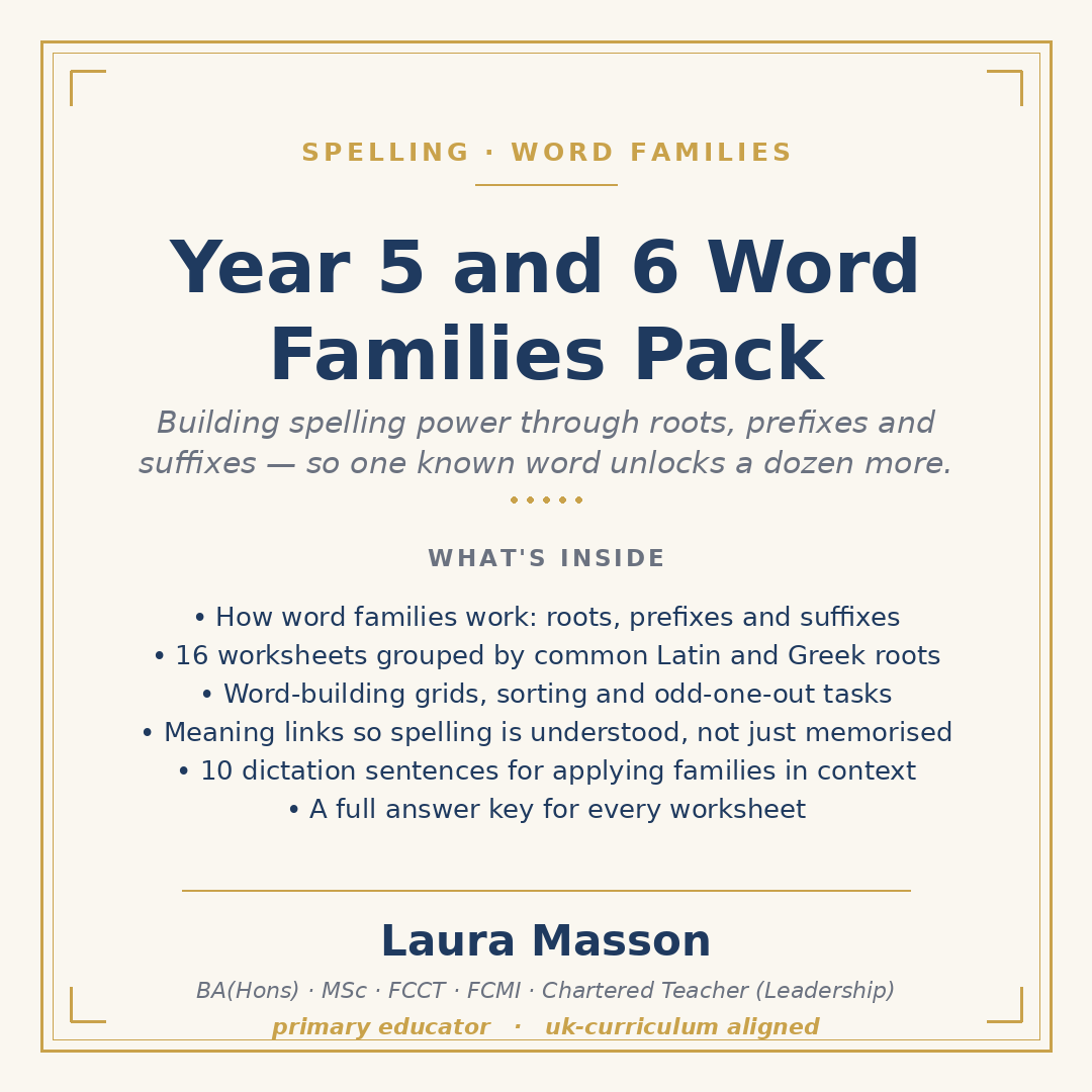 Year 5 and 6 Word Families Pack