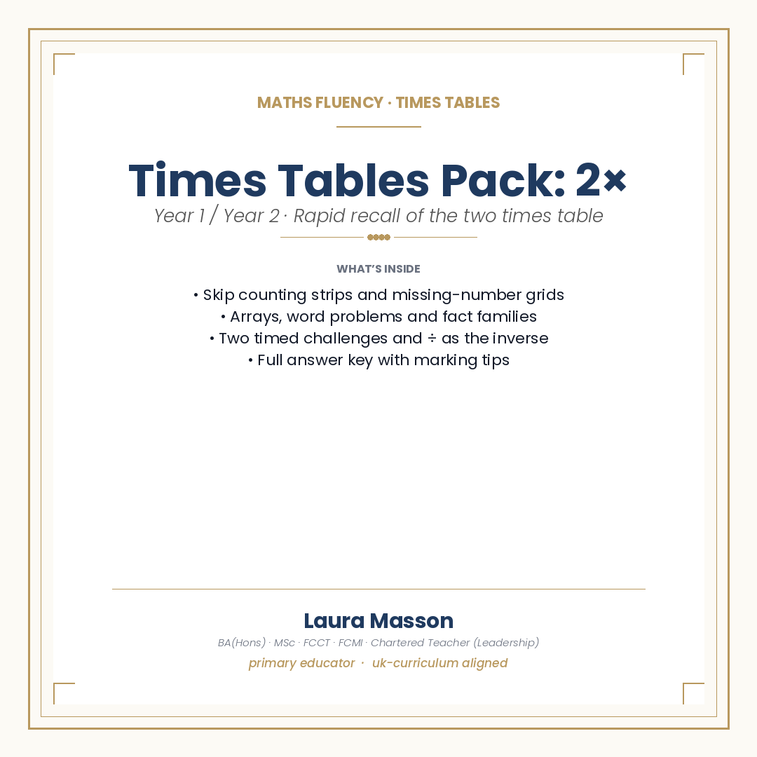 2× Times Tables