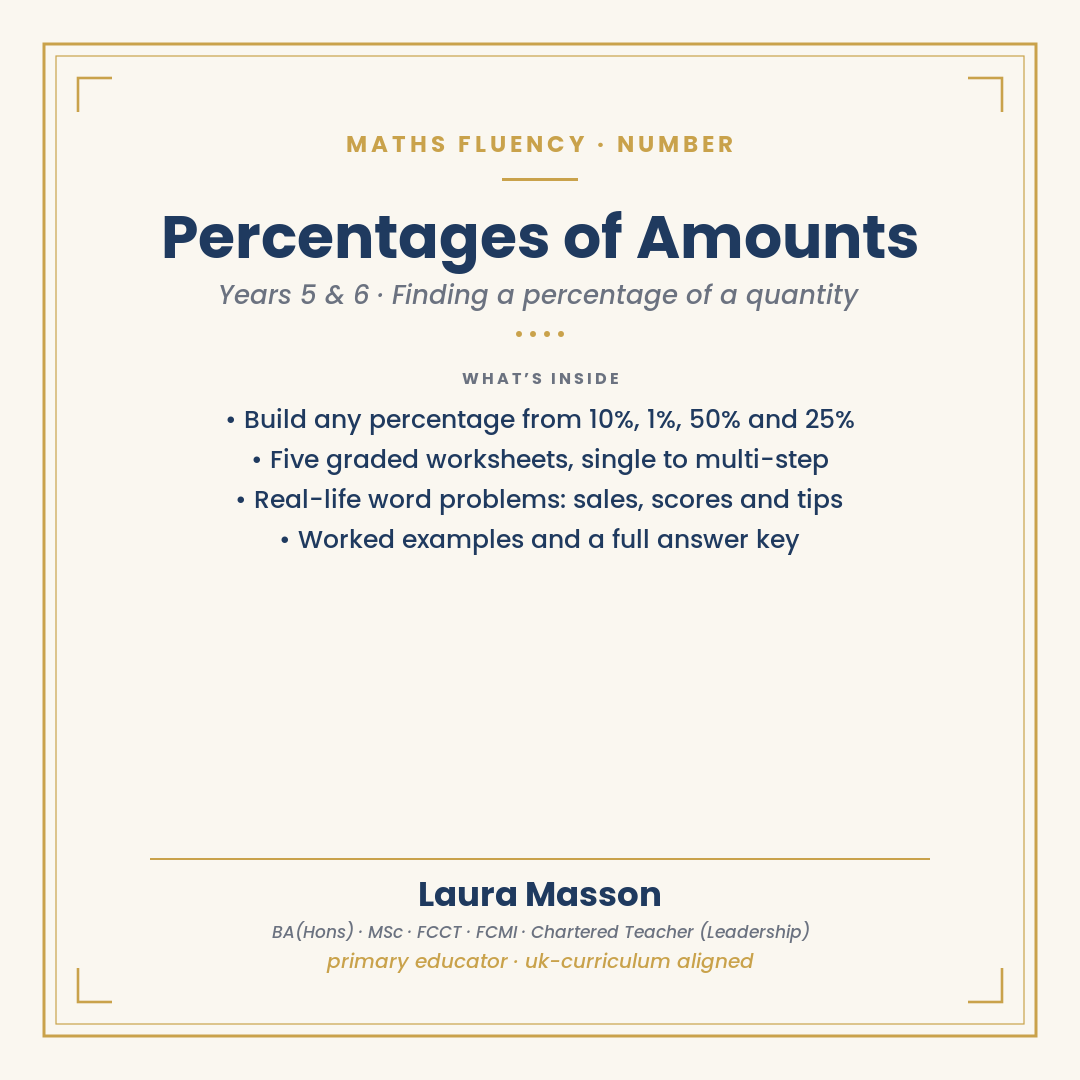 Percentages of Amounts Pack