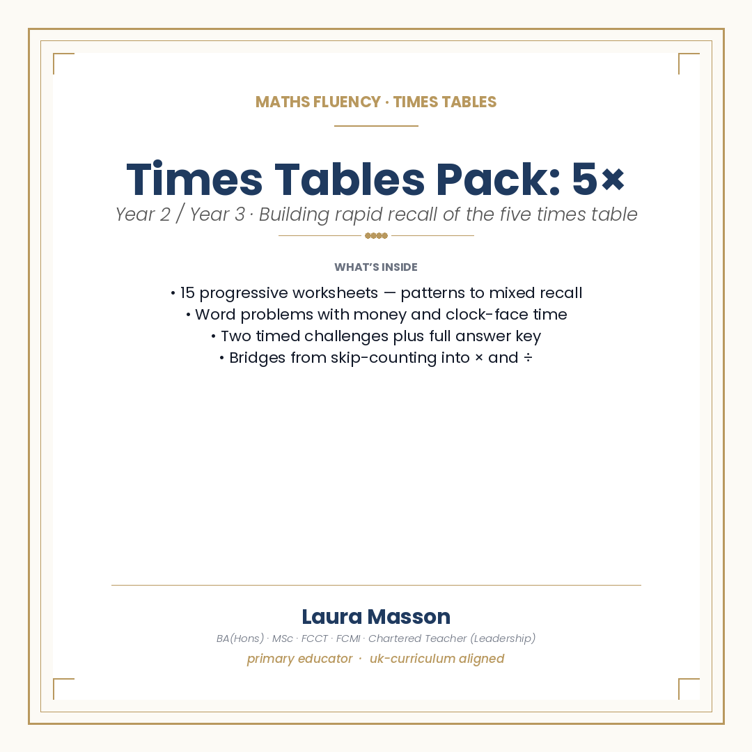 5× Times Tables