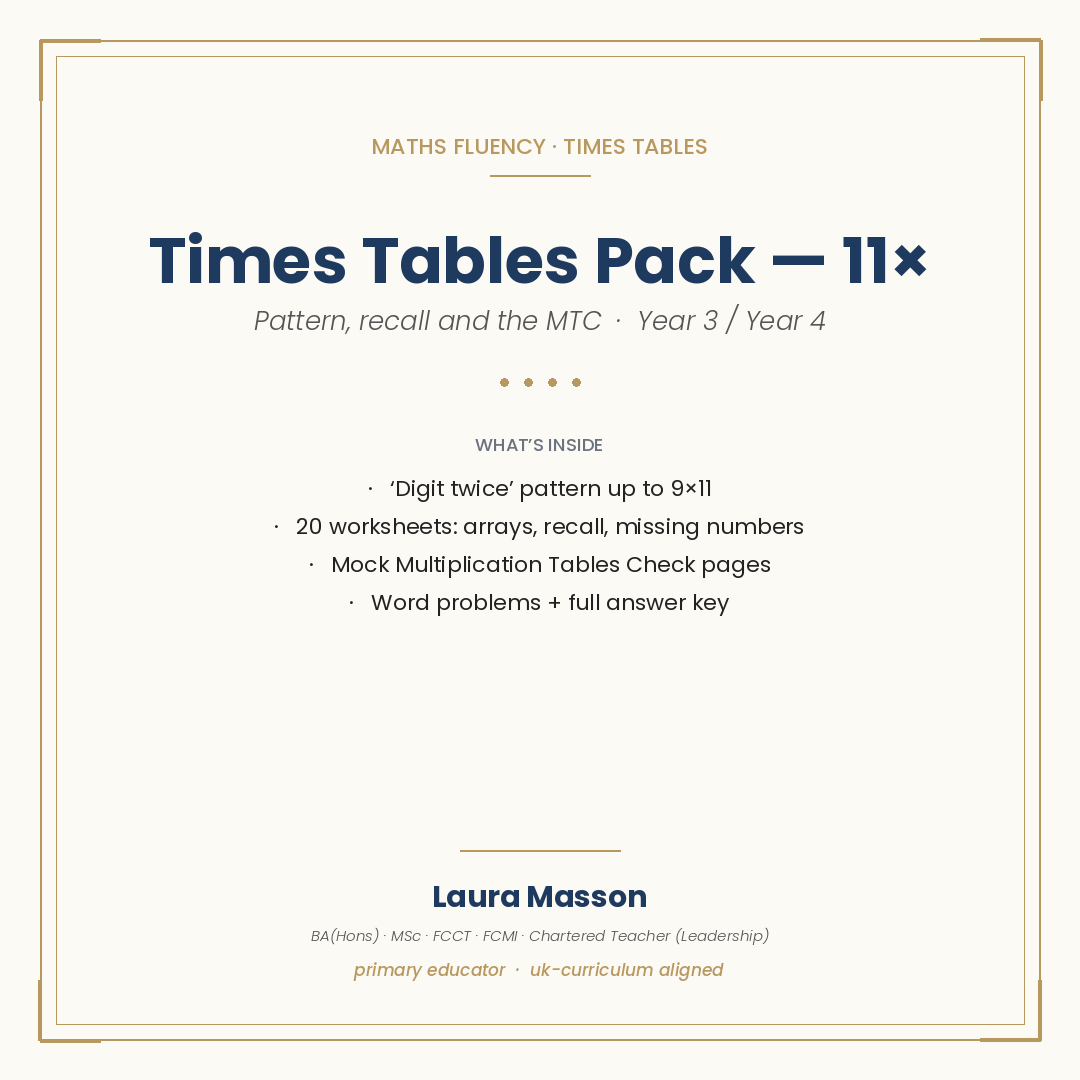 11× Times Tables