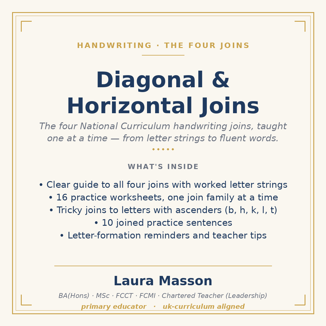 Diagonal and Horizontal Joins Pack