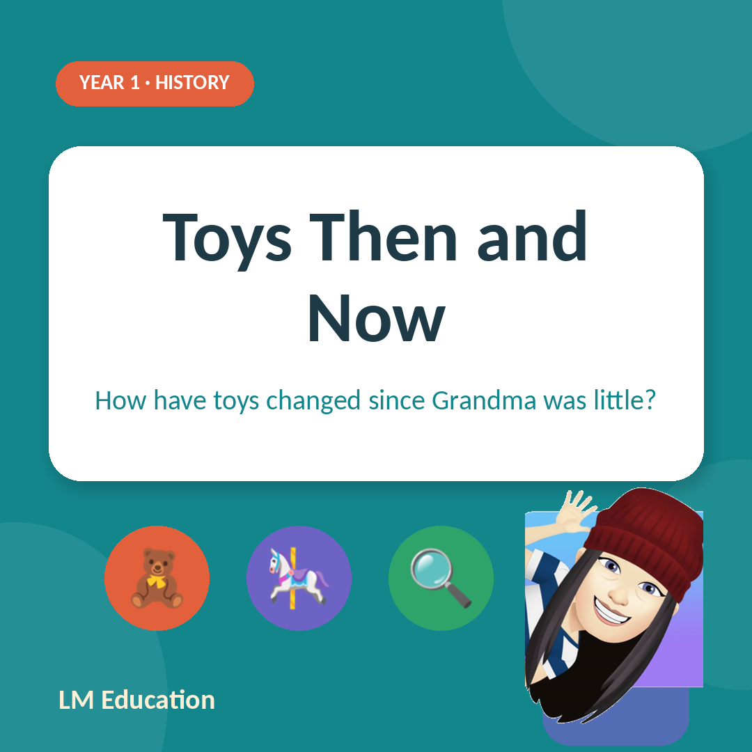 Toys Then and Now — Year 1 History