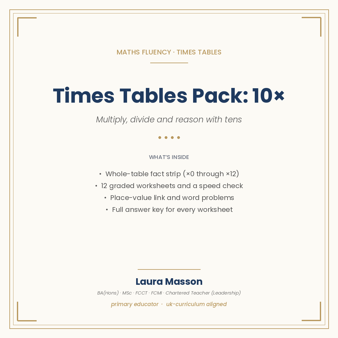 10× Times Tables