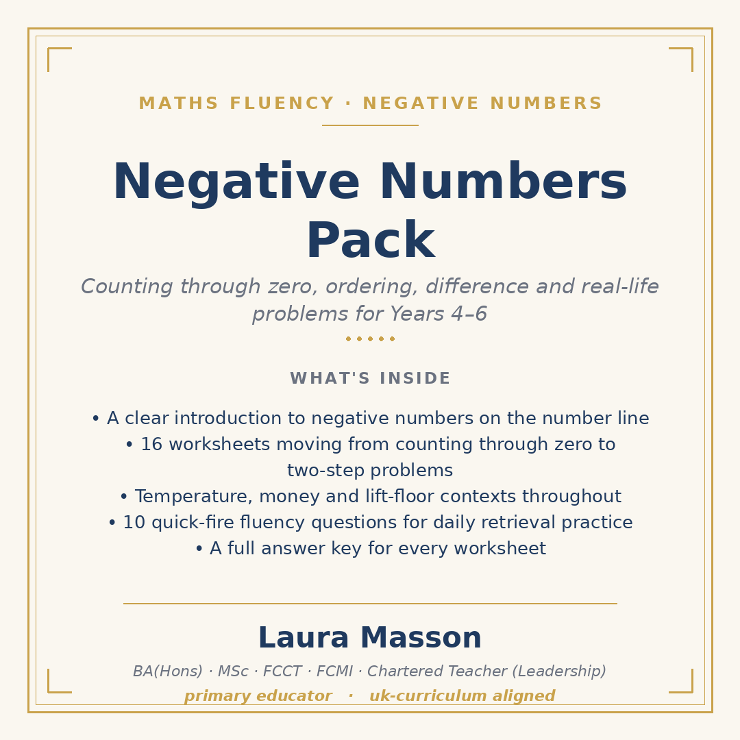 Negative Numbers Pack
