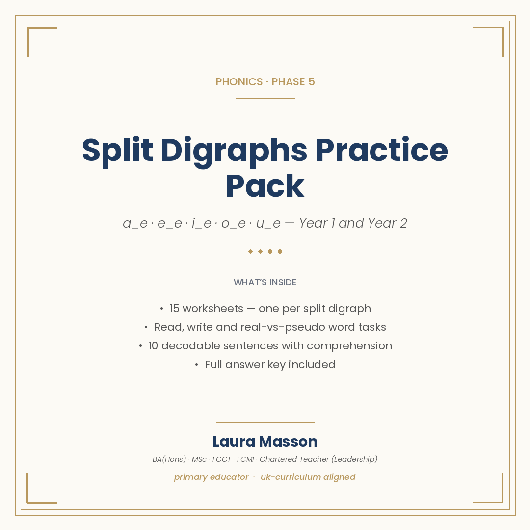 Split Digraphs Pack