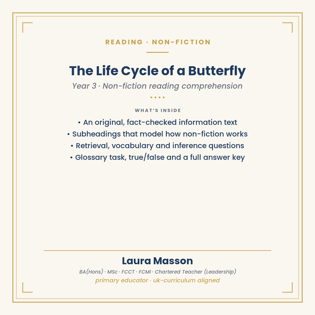 Year 3 Non-Fiction Comprehension — The Life Cycle of a Butterfly
