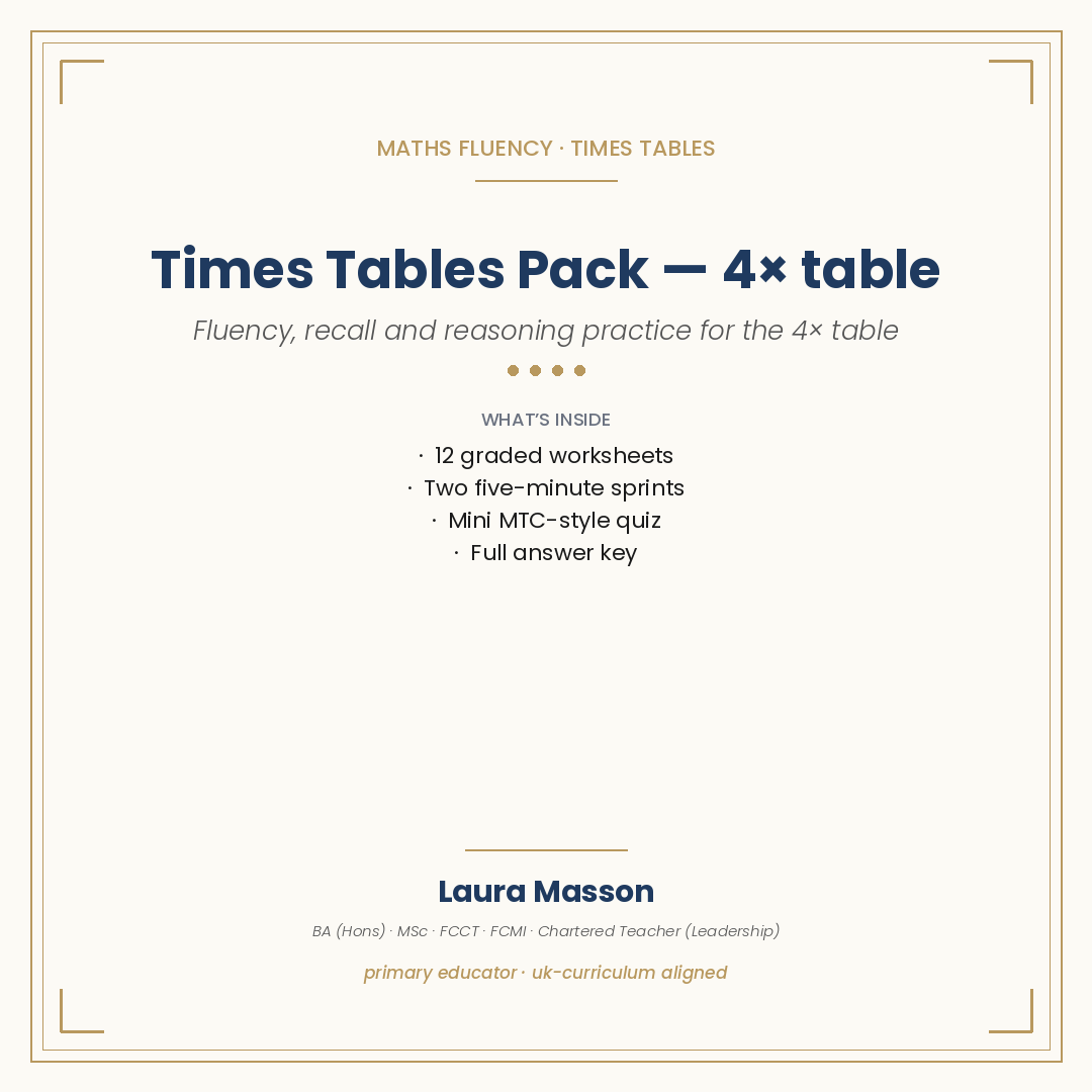 11-Times-Tables-Pack-4x-cover.png