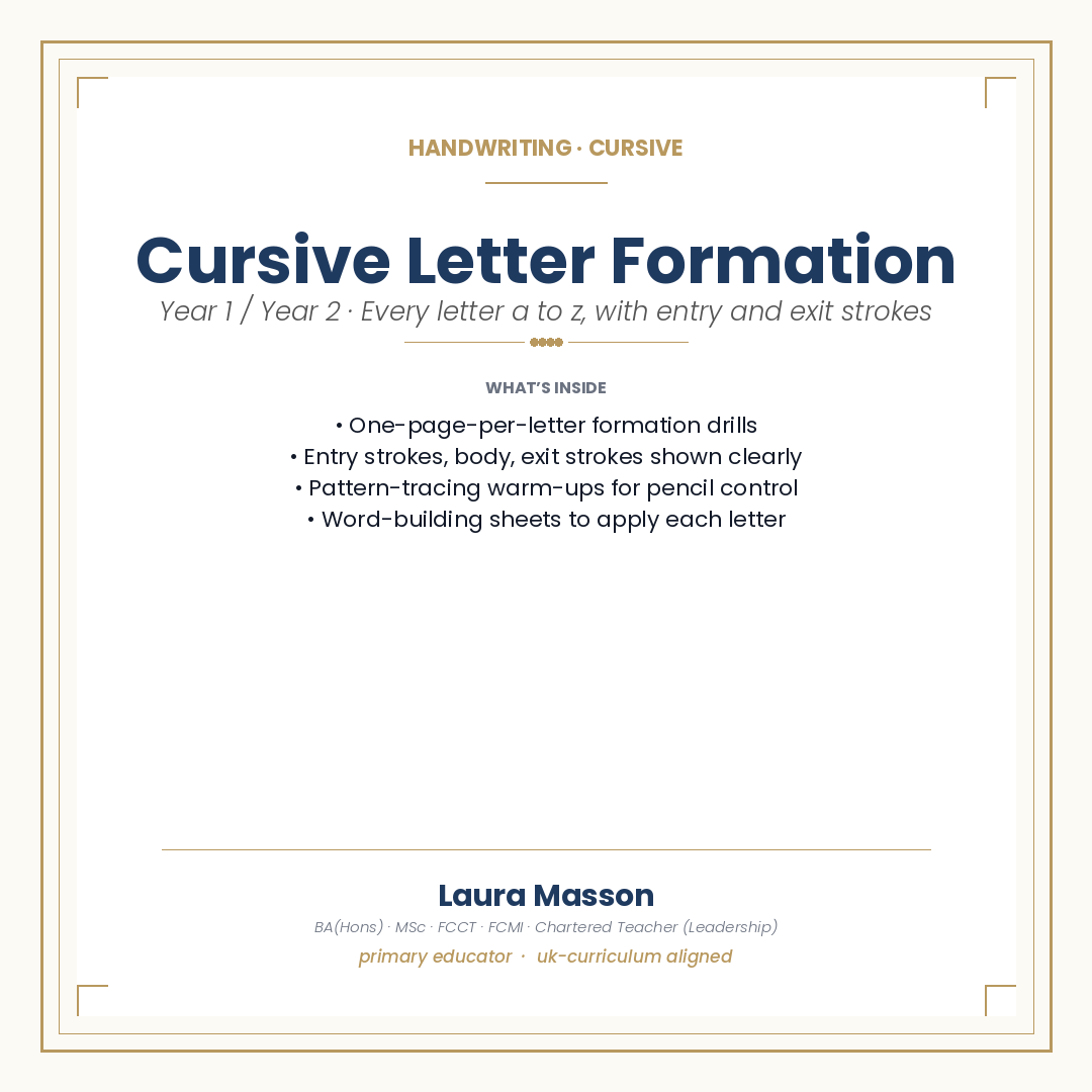 Cursive Letter Formation a–z