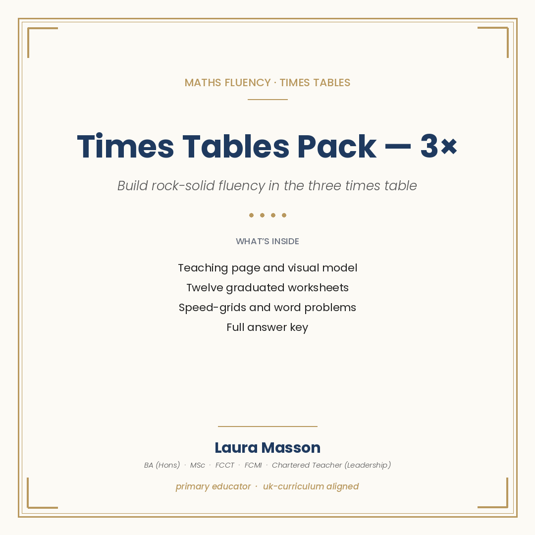 3× Times Tables