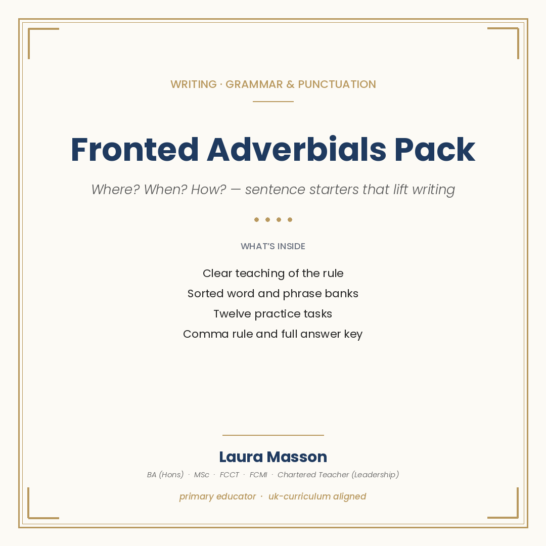 Fronted Adverbials Pack