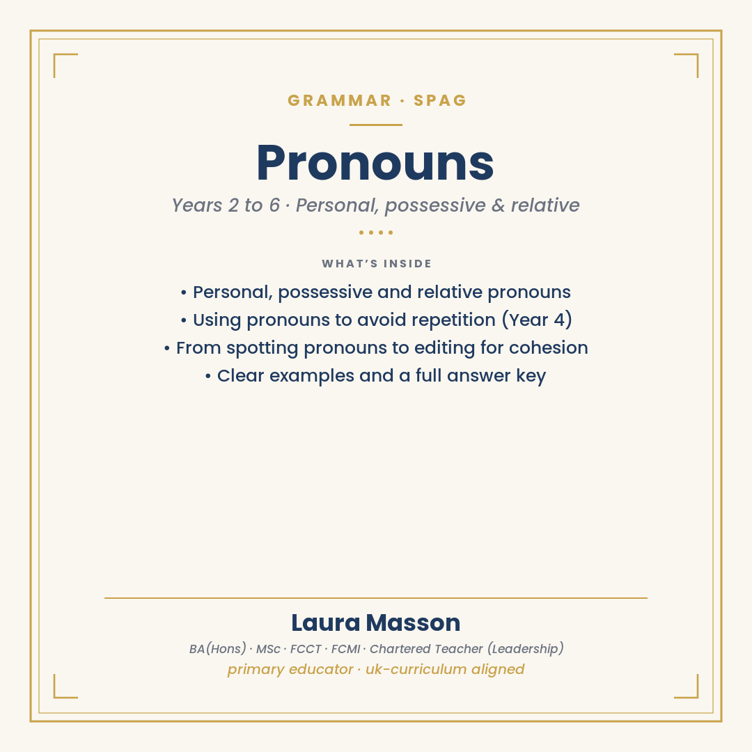 Pronouns Pack