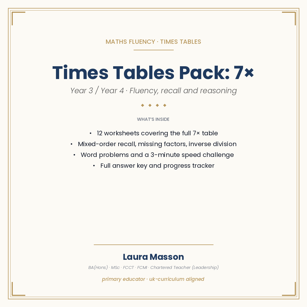 7× Times Tables