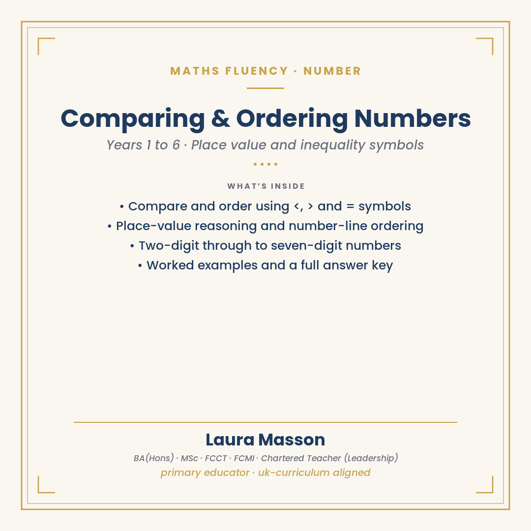 Comparing and Ordering Numbers Pack