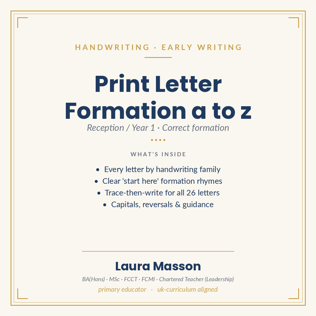 Print Letter Formation a to z Pack