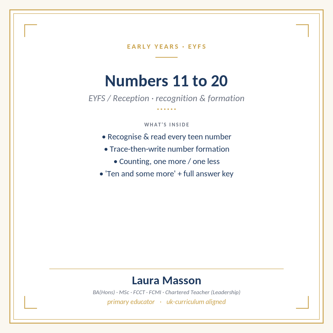 Number Recognition and Formation 11 to 20 Pack