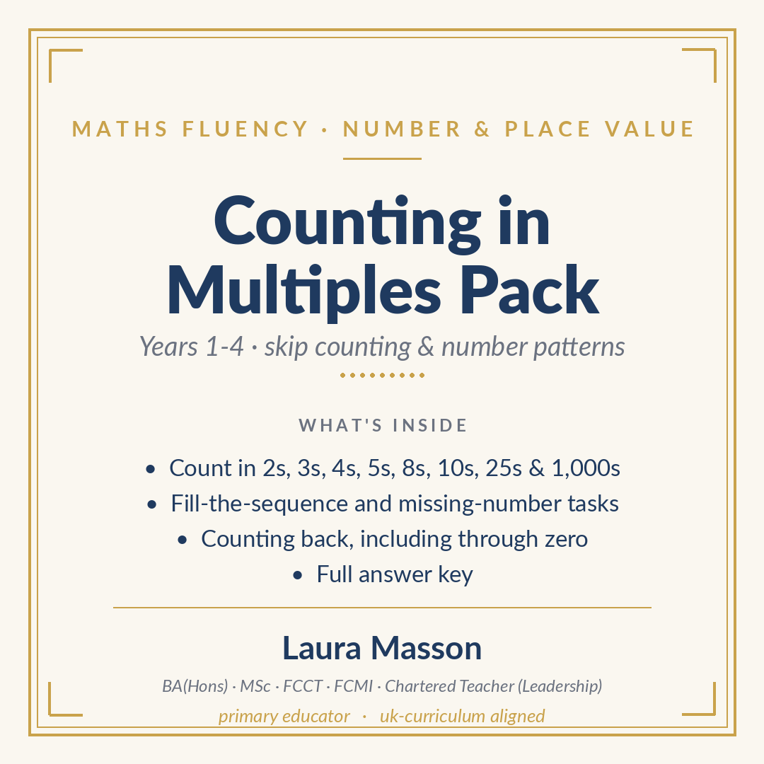 Counting in Multiples Pack