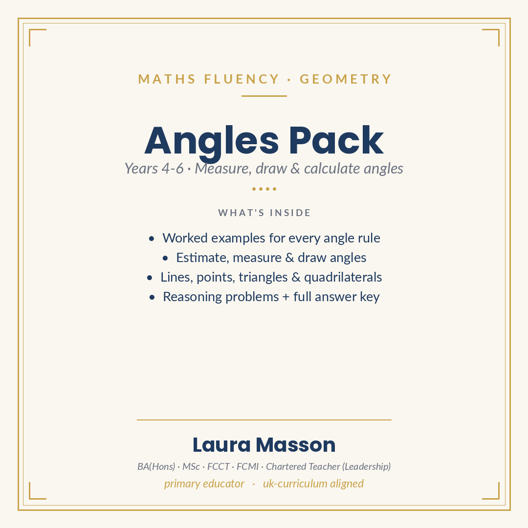 Angles Pack
