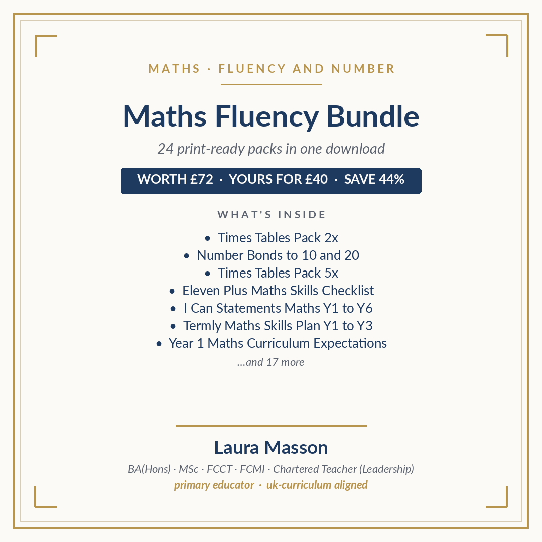 Maths_Fluency_Bundle_Cover.png