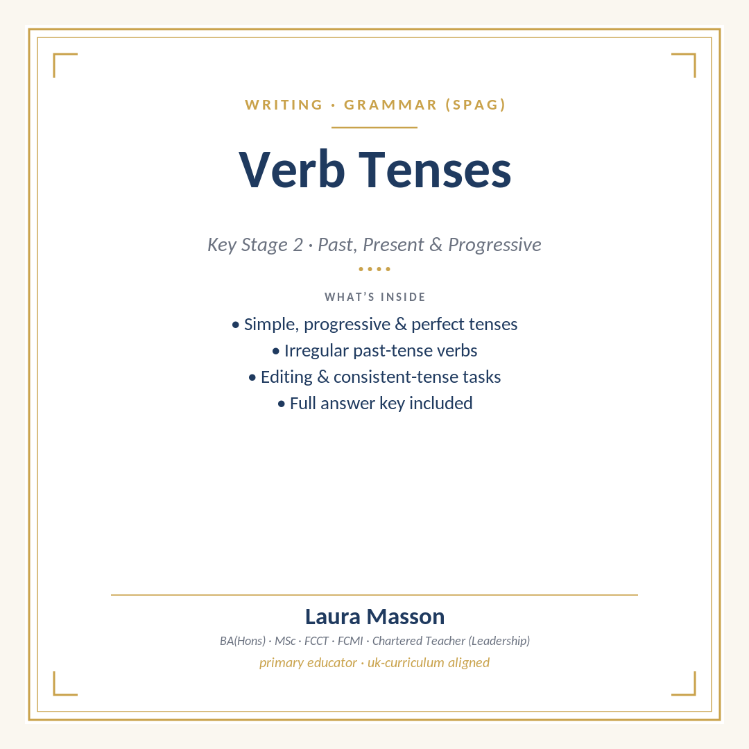 Verb Tenses Pack