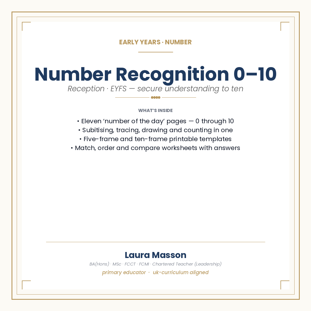 Number Recognition 0–10