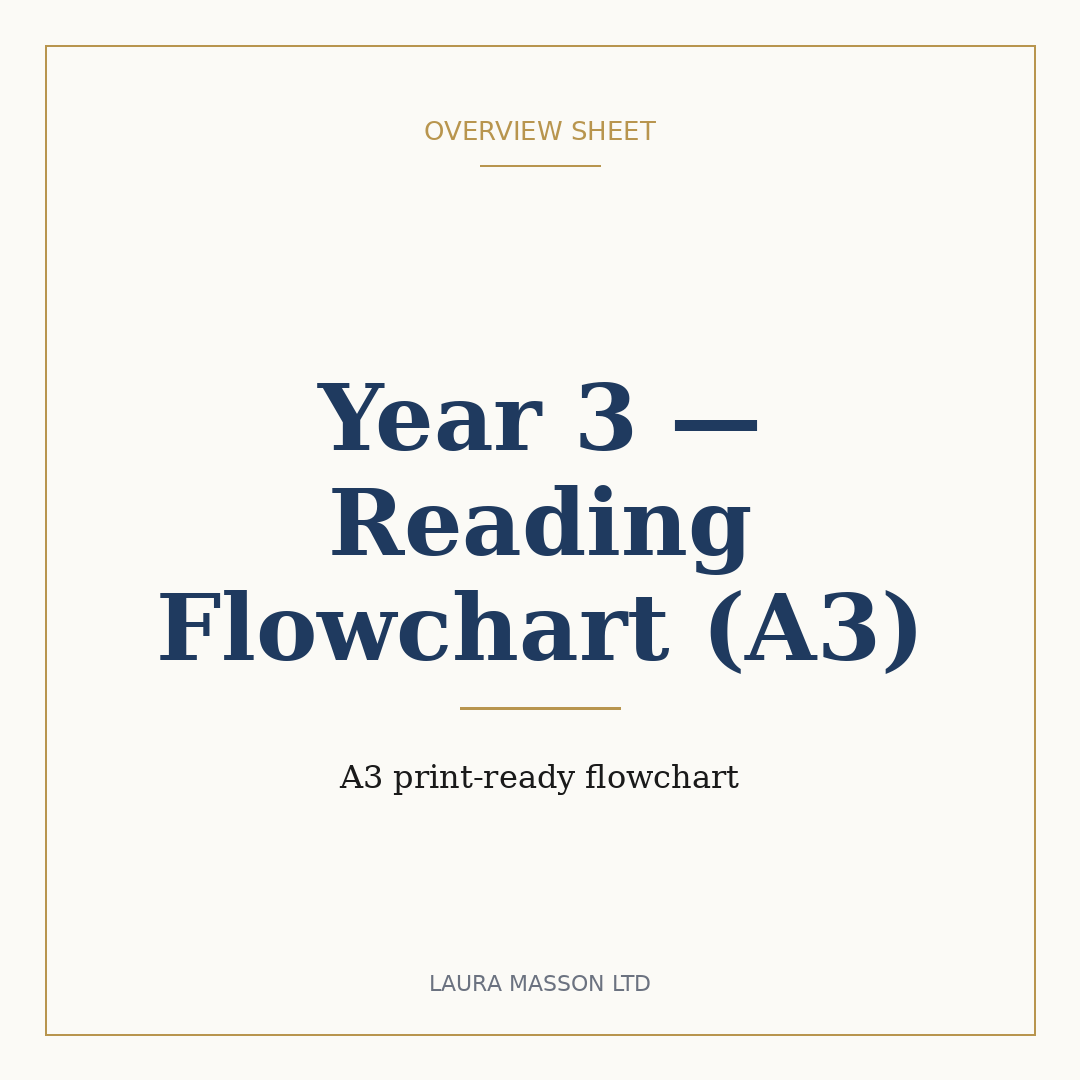 Year 3 — Reading Flowchart (A3)