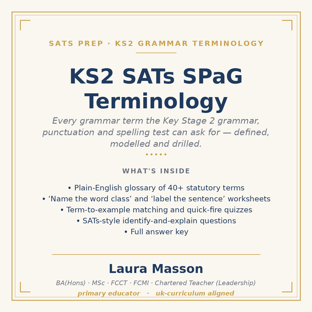 KS2 SATs SPaG Terminology Pack