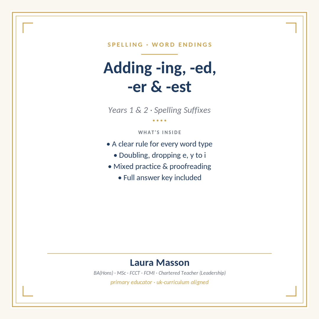 Adding ing, ed, er, est Endings Pack