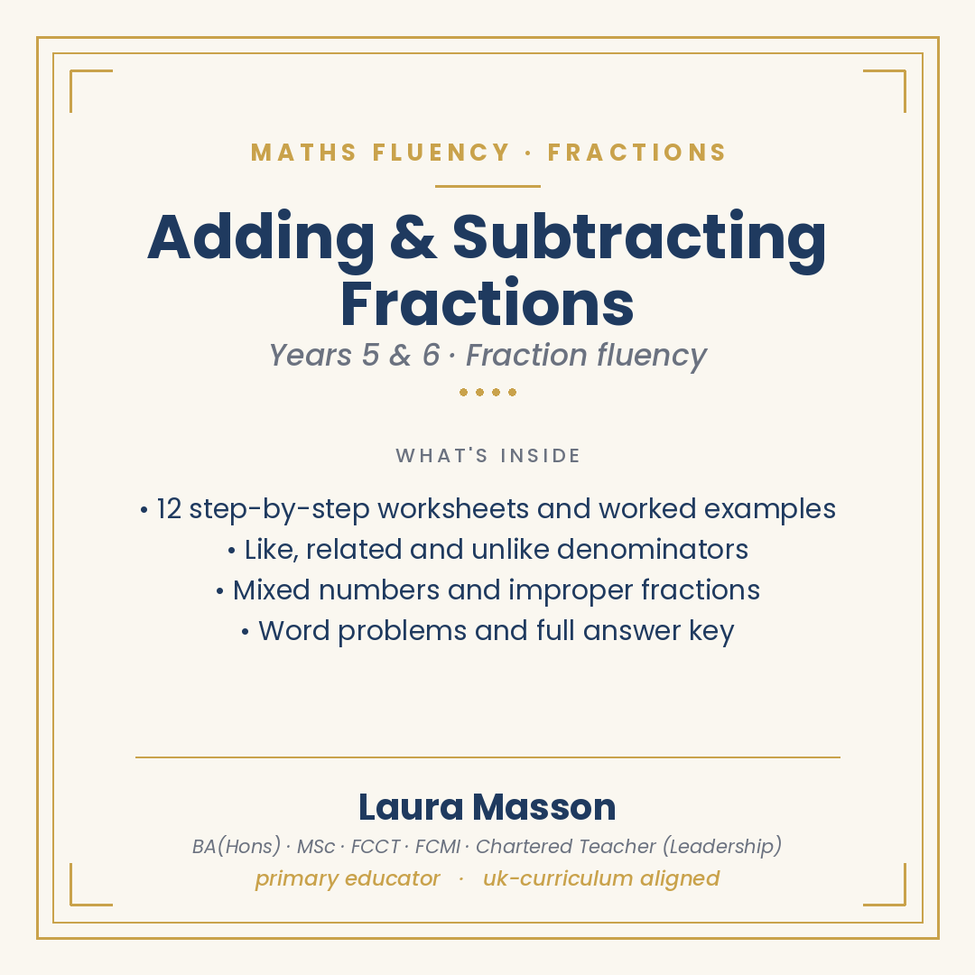Adding and Subtracting Fractions Pack