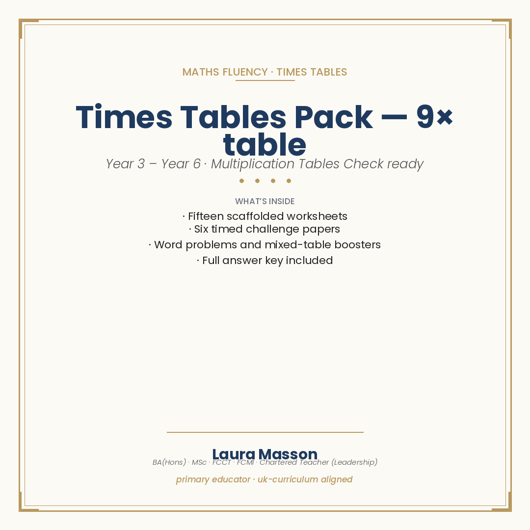 9× Times Tables