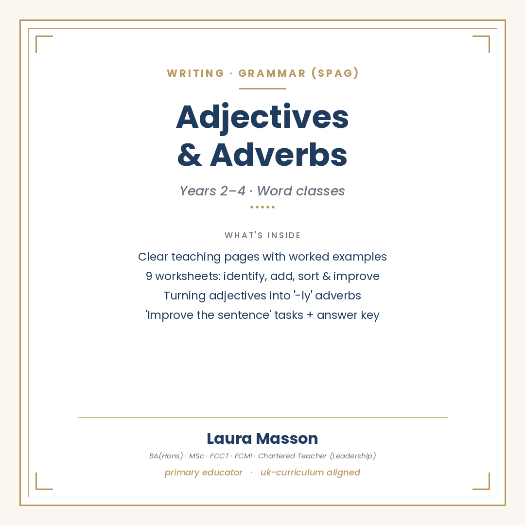 Adjectives and Adverbs Pack