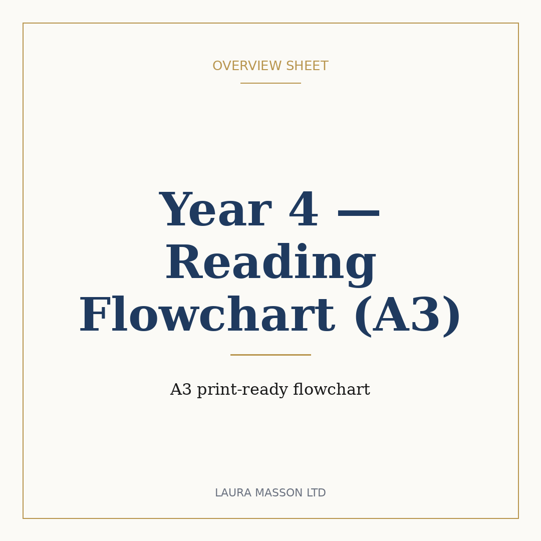 Year 4 — Reading Flowchart (A3)