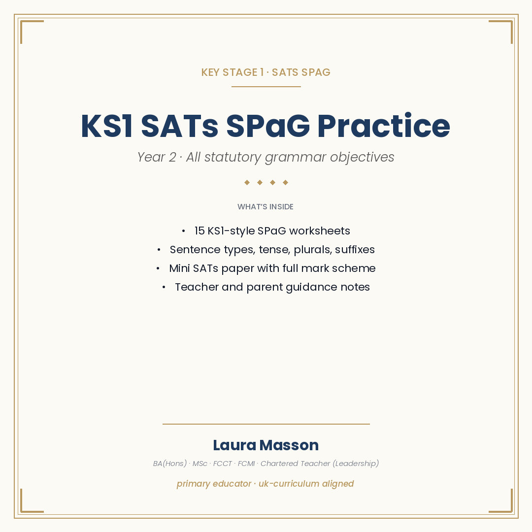 KS1 SATs SPaG Practice