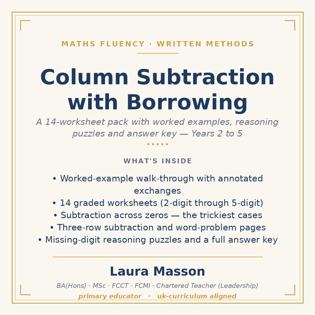 Column Subtraction (Borrowing) Pack