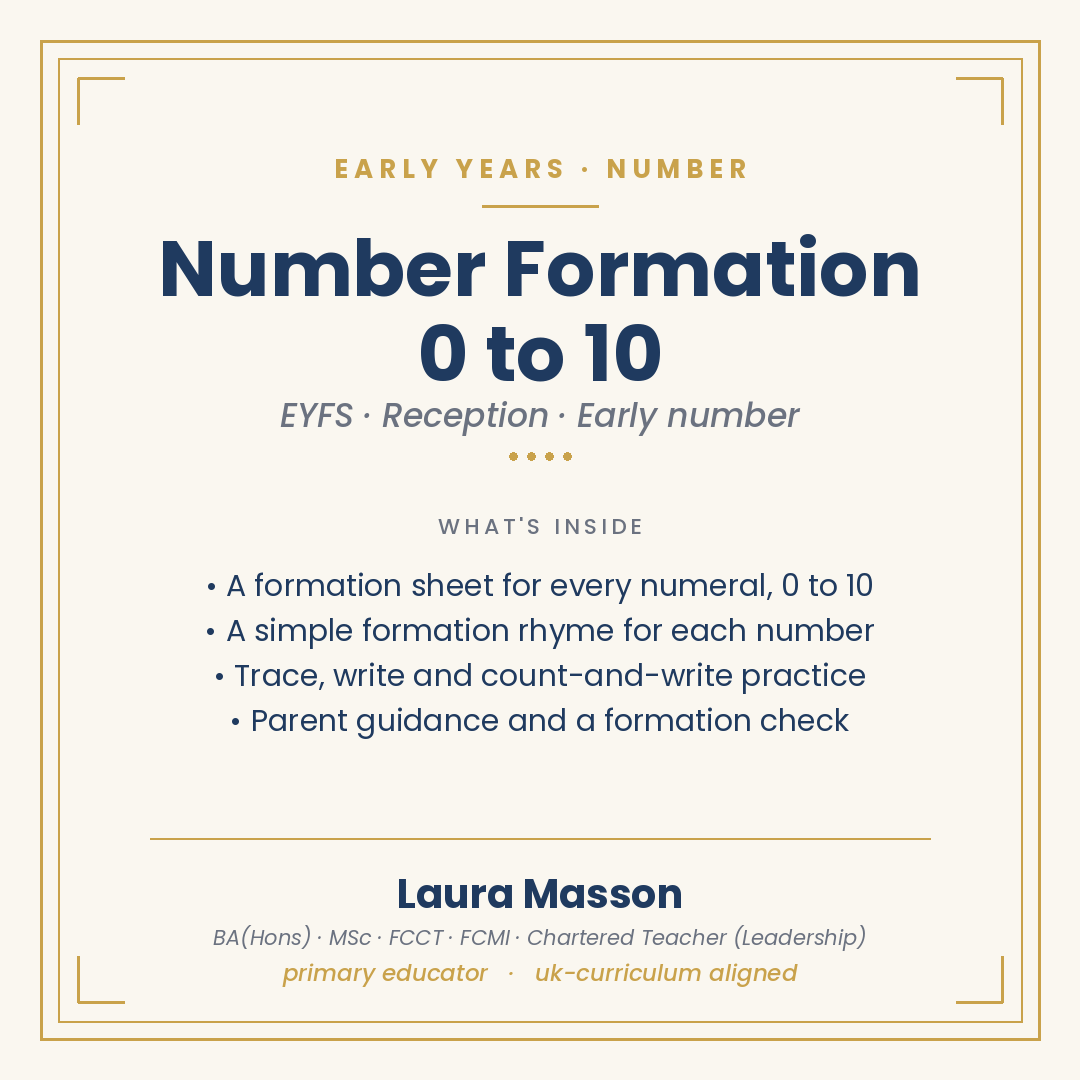 Number Formation 0 to 10 Pack