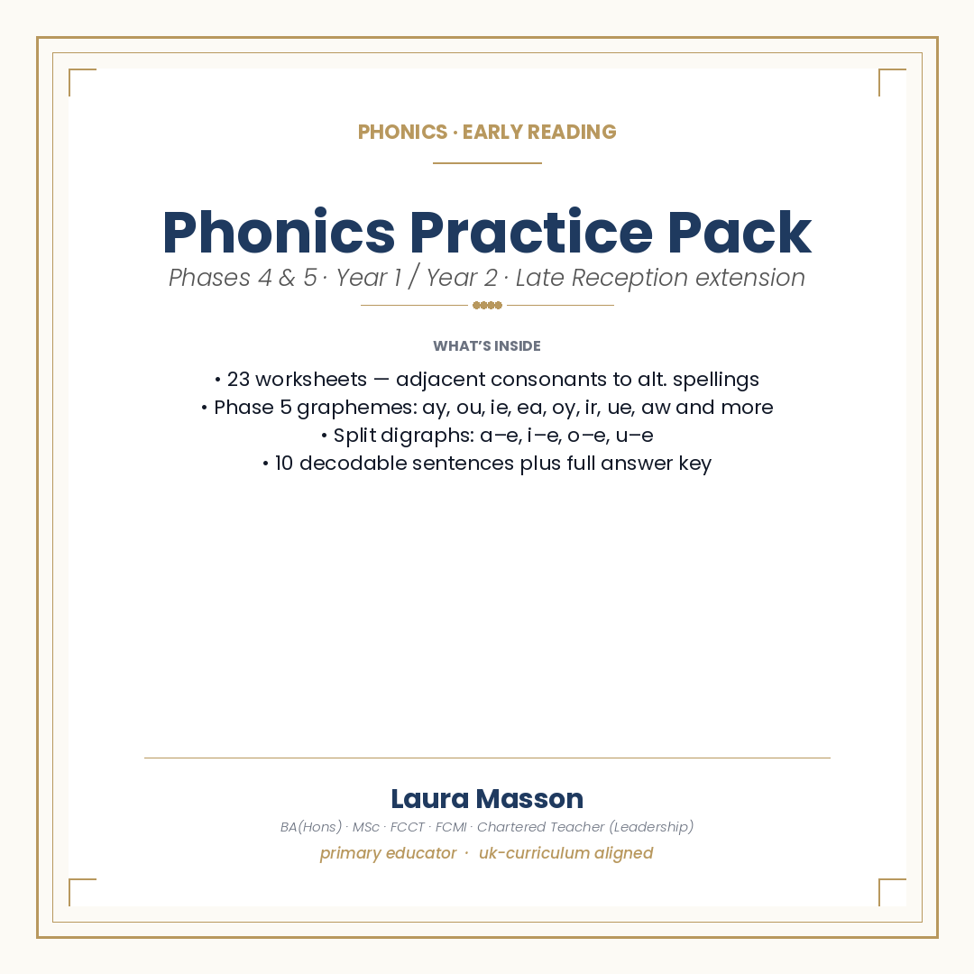 02-Phonics-Practice-Pack-Phases-4-and-5-cover.png