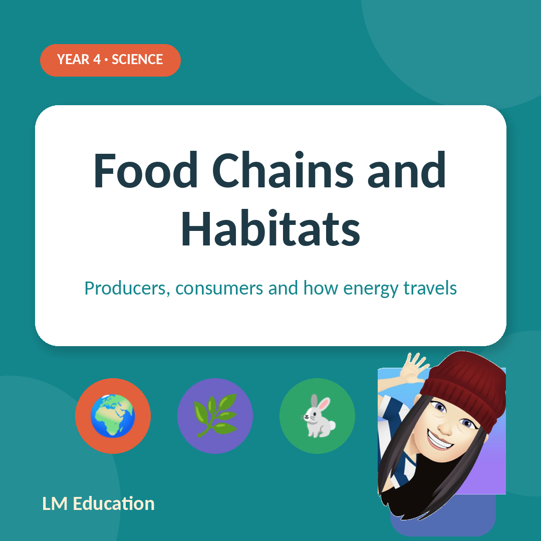 Food Chains and Habitats — Year 4 Science