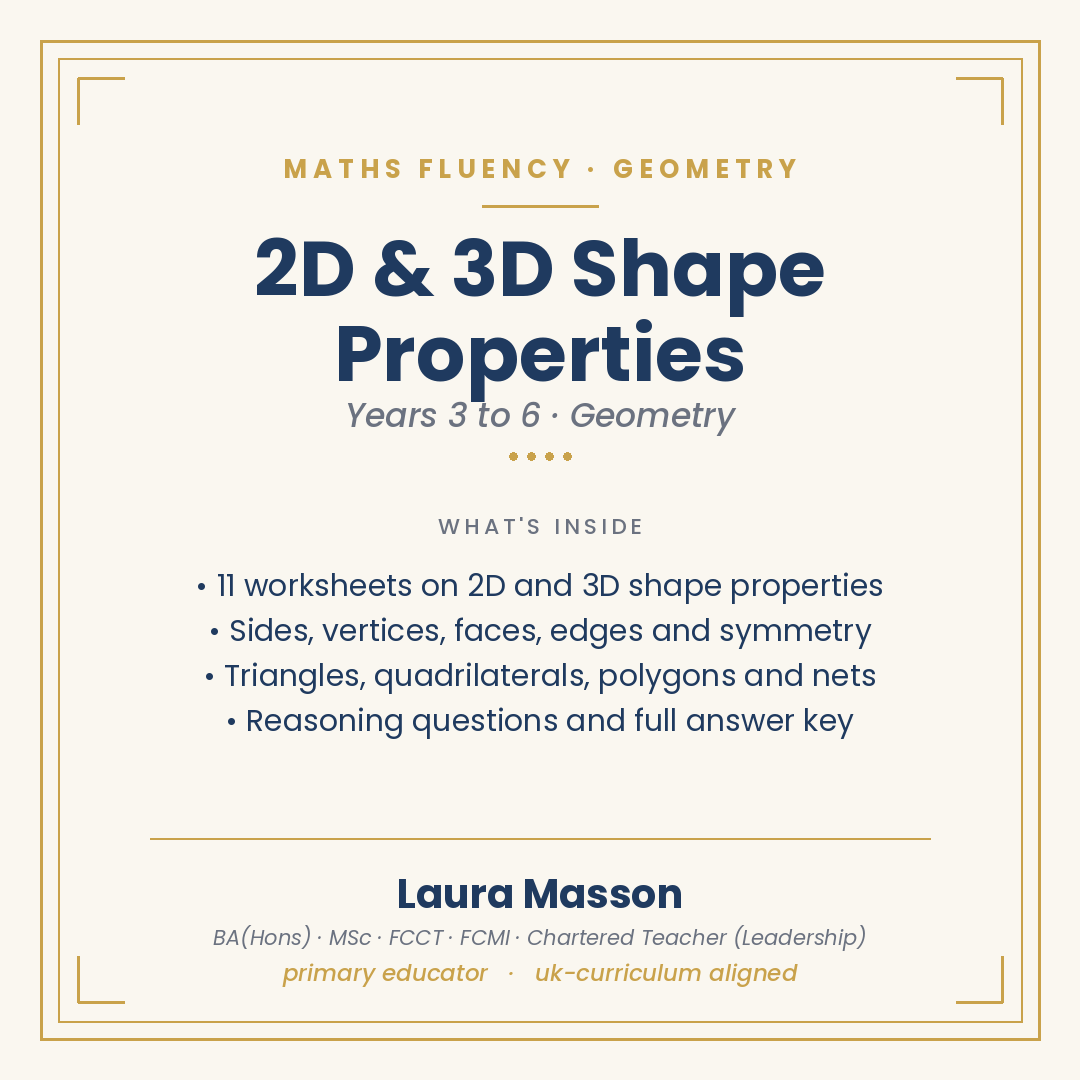 2D and 3D Shape Properties Pack