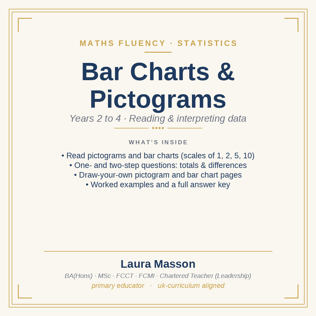Bar Charts and Pictograms Pack