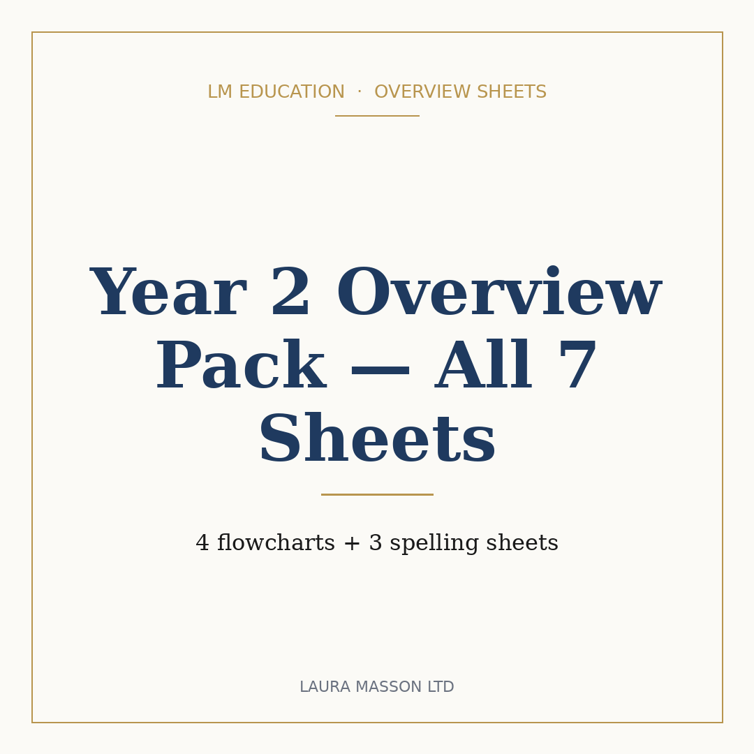 Year 2 Overview Pack — All 7 Sheets