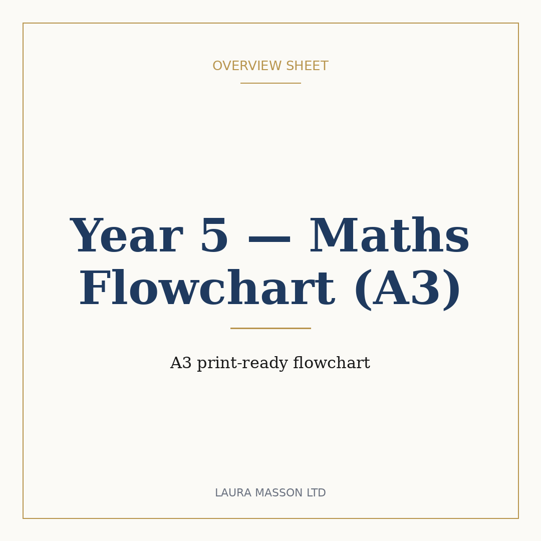 Year_5_-_Maths_Flowchart_(A3).png