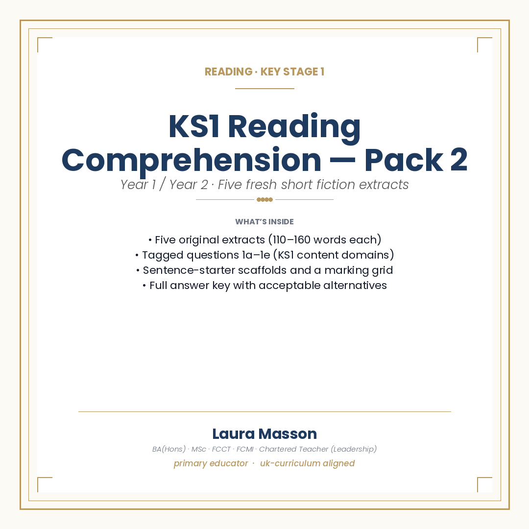 KS1 Comprehension Pack