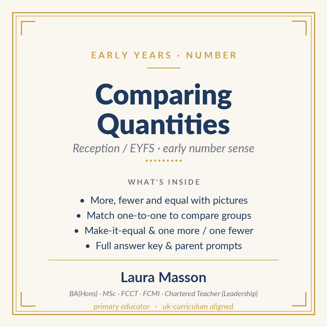 Comparing Quantities - More, Fewer and Equal Pack