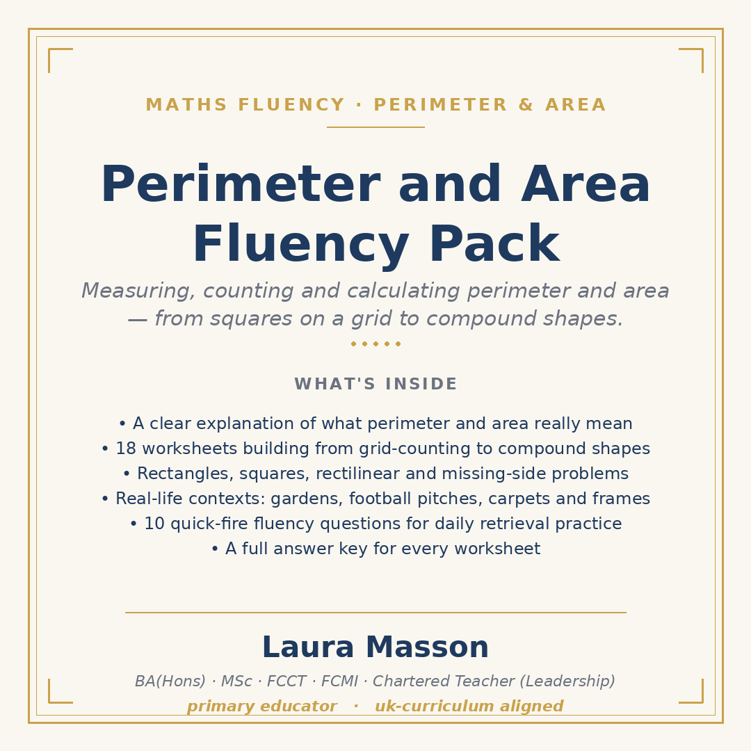Perimeter and Area Pack