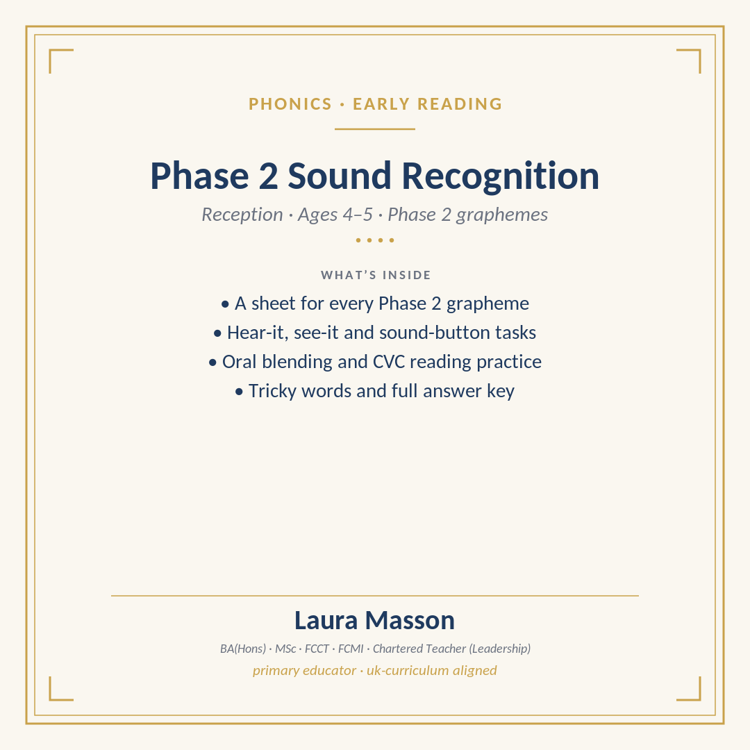 Phase 2 Phonics Sound Recognition Pack