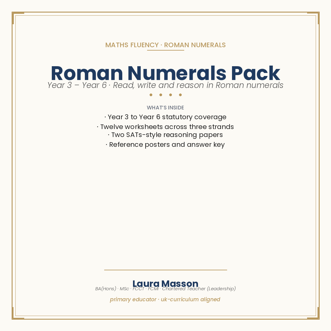 Roman Numerals Pack