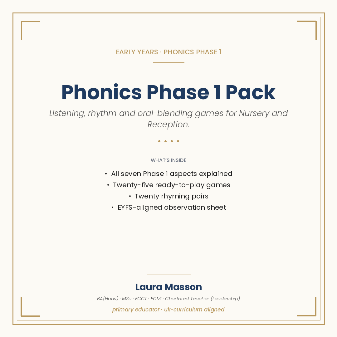 Phase 4 Phonics
