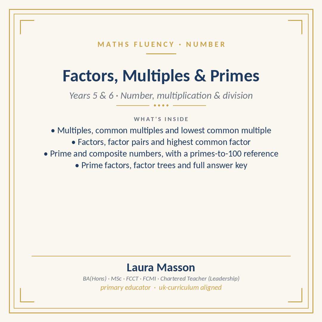 Factors, Multiples and Primes Pack