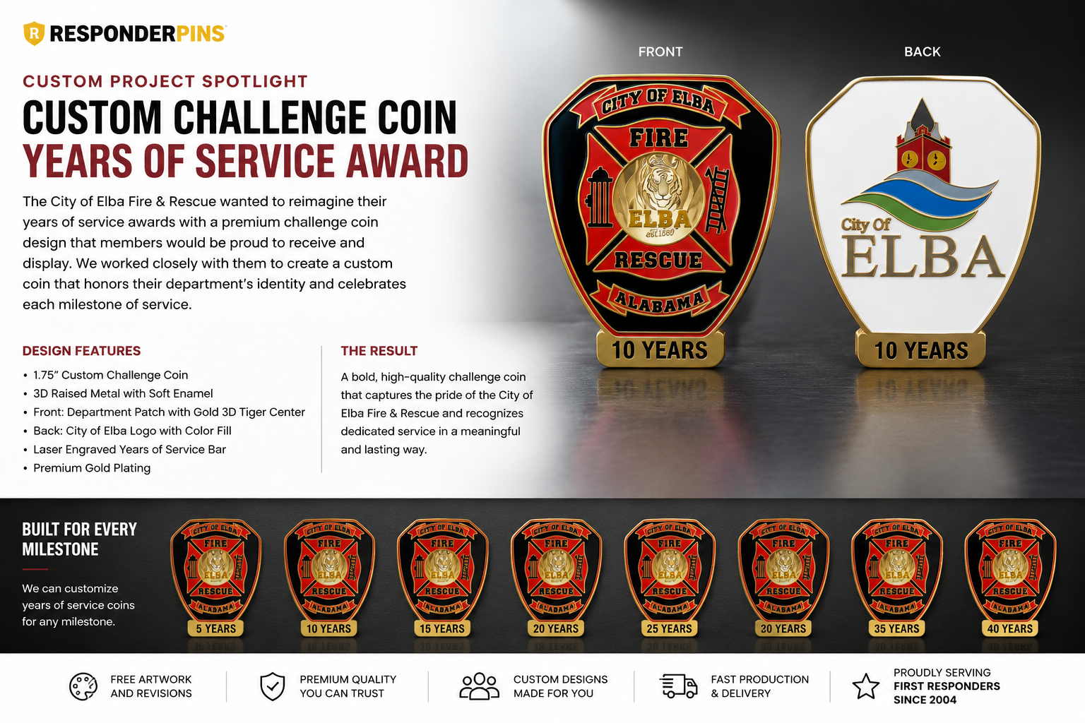 Page showing a custom challenge coin honoring 10 years of service for the City of Elba Fire & Rescue. The front features a department patch with a gold 3D tiger center and a black background, and the back has a white background with a colorful city logo and a gold 10 Years plaque. The section at the bottom displays different milestone coins from 5 to 40 years, each with the same gold and black fire rescue logo.